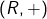 (R,+)