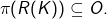 \[ \pi(R(K)) \subseteq O. \]