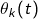 \theta_k(t)