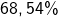 68,54\%
