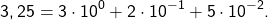 \[3,25 = 3 \cdot 10^0 + 2\cdot 10^{-1} + 5 \cdot 10^{-2}.\]