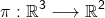 \[ \pi : \mathbb{R}^3 \longrightarrow \mathbb{R}^2 \]
