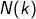 N(k)