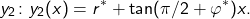 \[y_2\colon y_2(x)=r^\ast+\tan(\pi/2+\varphi^\ast)x.\]