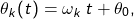 \[ \theta_k(t) = \omega_k \, t + \theta_{0}, \]