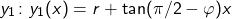 \[y_1\colon y_1(x)=r+\tan(\pi/2-\varphi)x\]